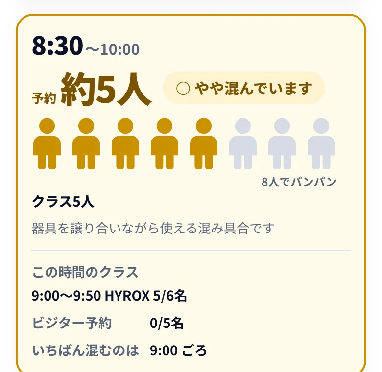 Our crowd page: one card for a 90-minute visitor slot with the number of people booked and an 8-person meter