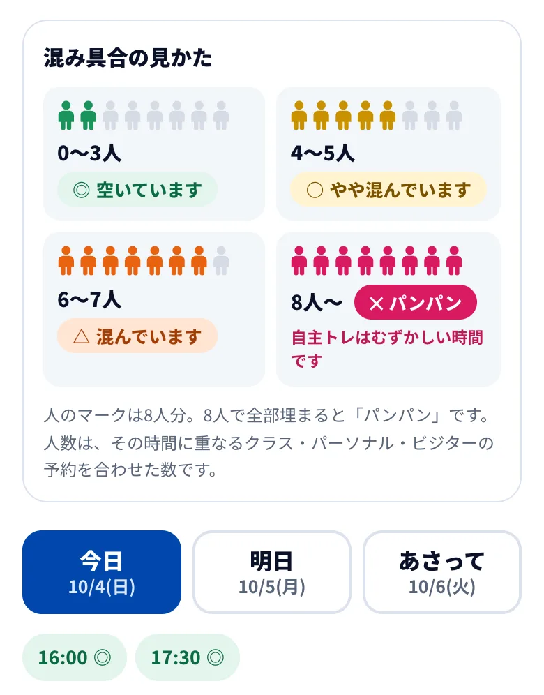 Our crowd page: the legend for the four crowd levels, the date tabs and the time chips